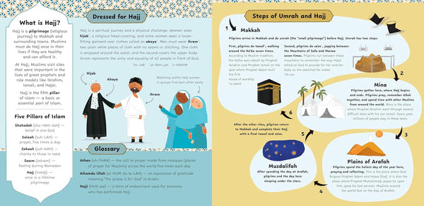 Zamzam for Everyone Sharing Water at Hajj